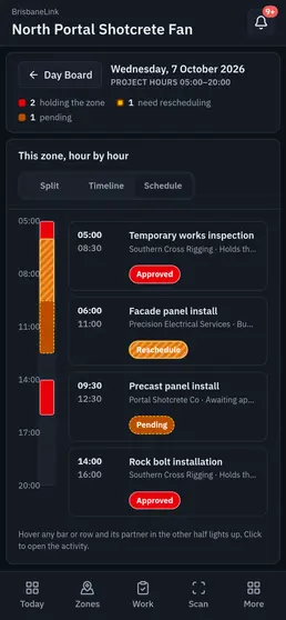 The zone's own day board on a phone, showing today's activities