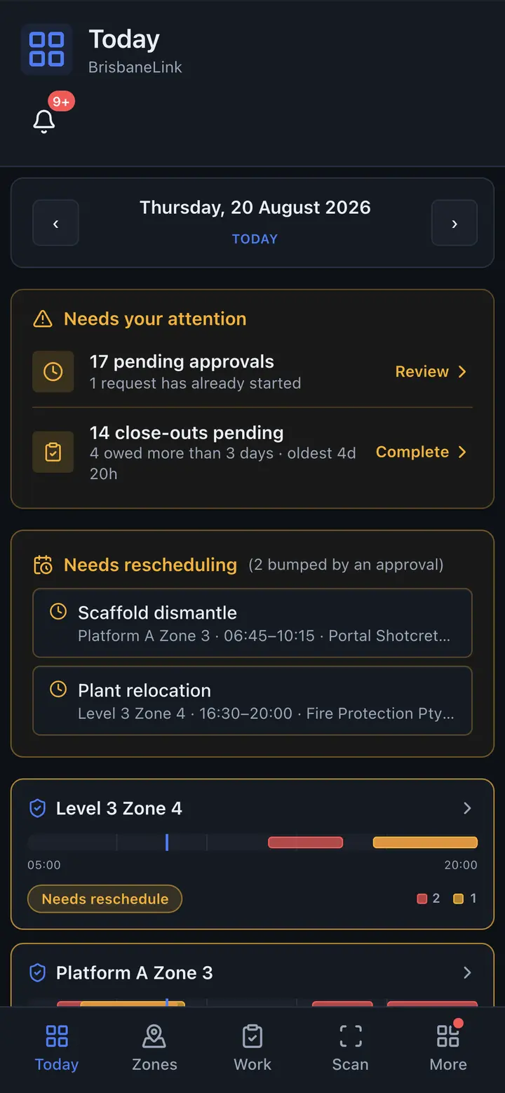 Today board on a phone — what needs attention, then the zones hour by hour
