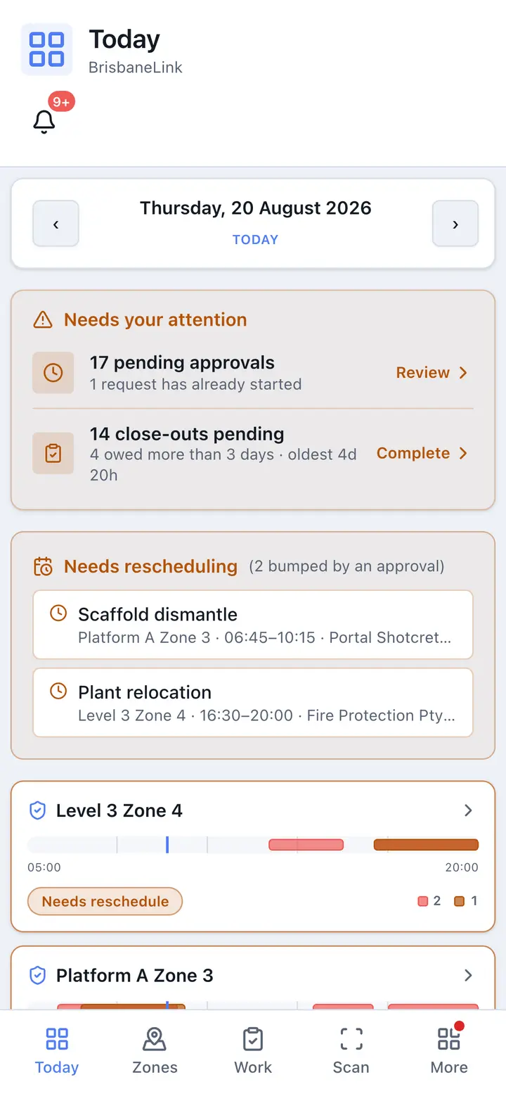 Today board on a phone — what needs attention, then the zones hour by hour