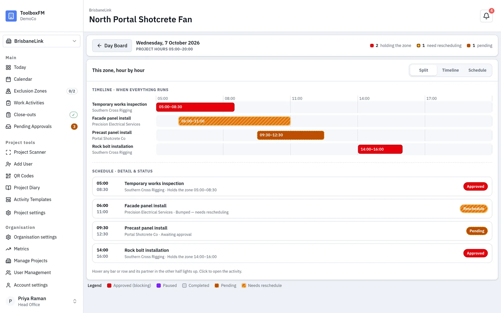 Day board with one zone in focus, its approved and pending activities laid across the working day